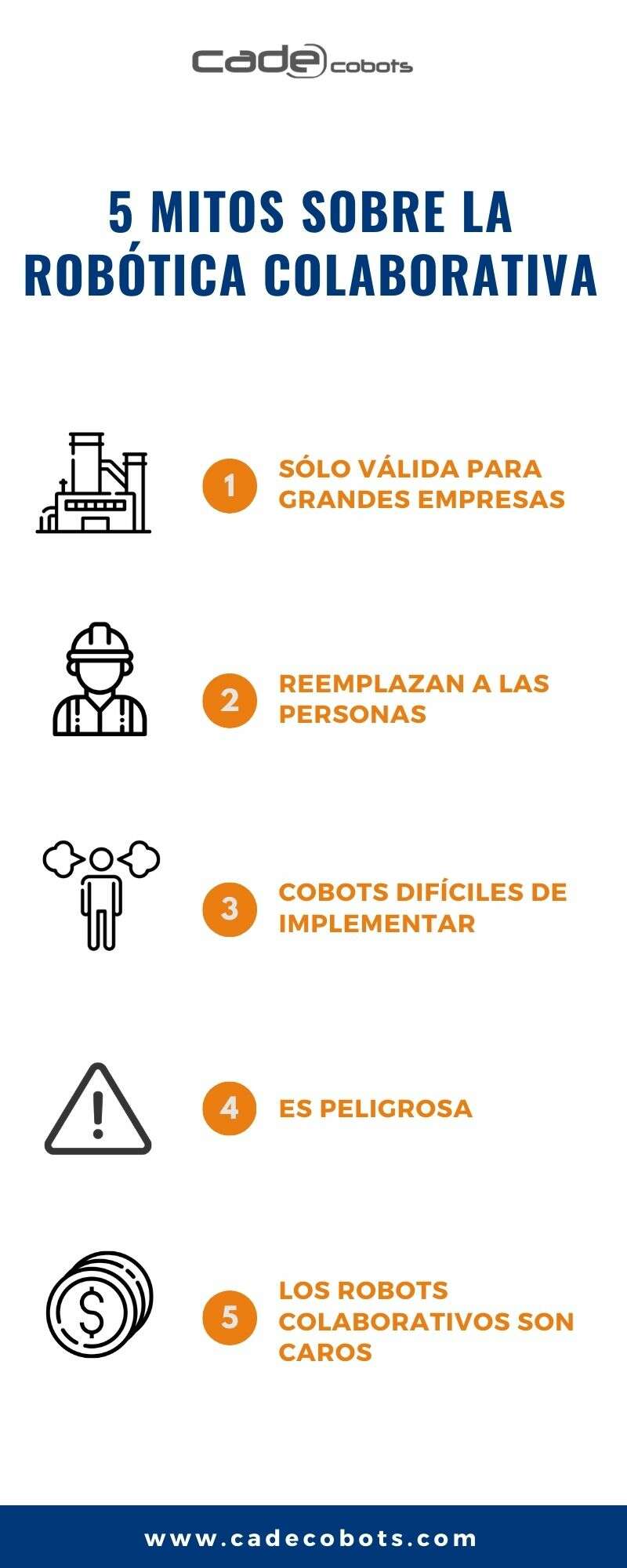 5 mitos sobre la robótica colaborativa 2