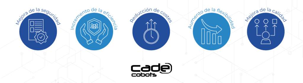 FUTURO DE LOS VEHICULOS AUTONOMOS INDUSTRIALES 2 cobots